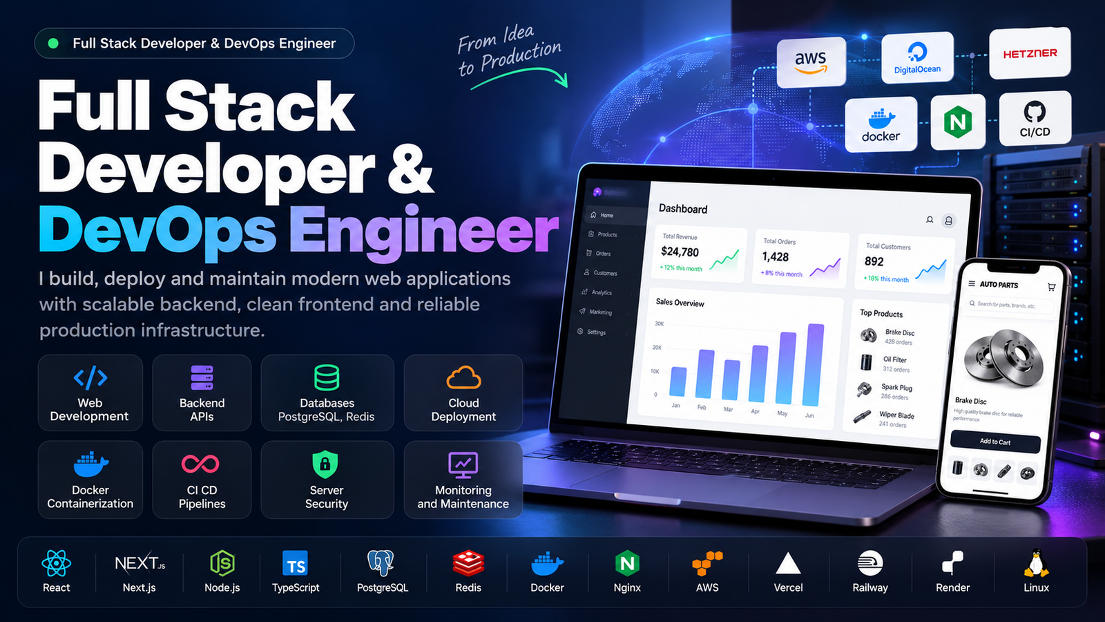 I will be your full stack developer and DevOps engineer for web applications